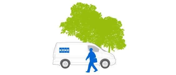 img_ambiente_services_03