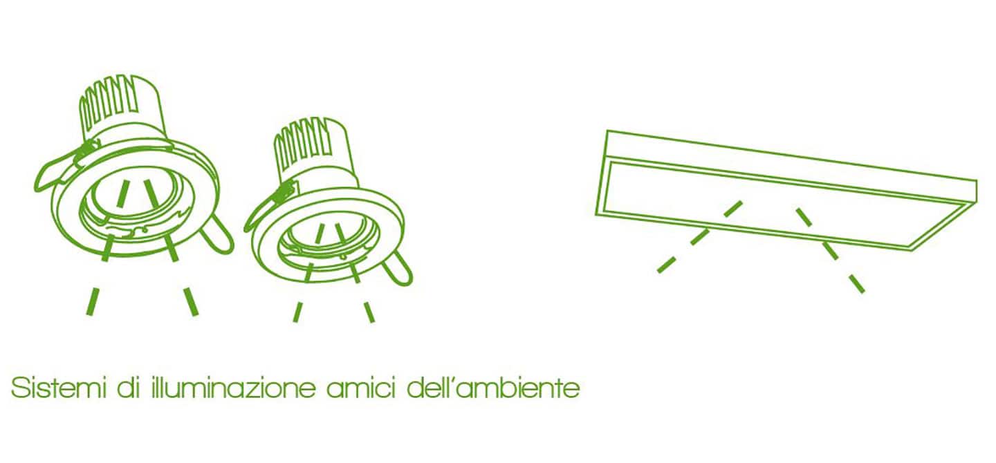 img_sistemi-di-illuminazione-hero-1440x670